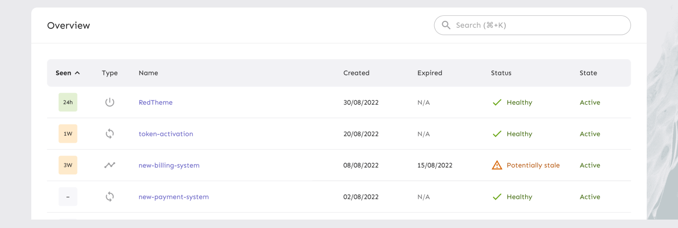 A table of the flags in the current project with their health reports. The table has the following columns: name, last seen, created, expired, status, and report.